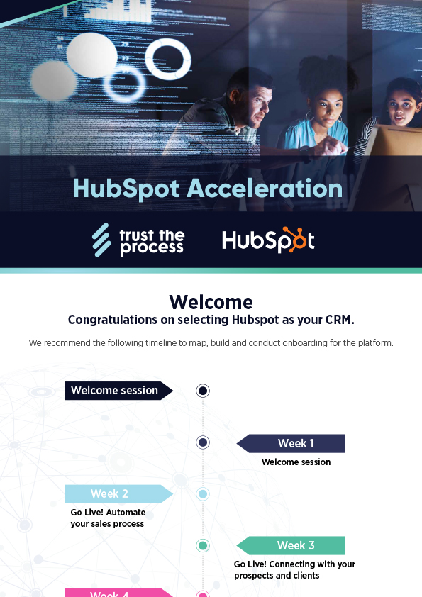 Hubspot Acceleration